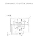 VAPOR DEPOSITION METHOD FOR PRODUCING AN ORGANIC EL PANEL diagram and image