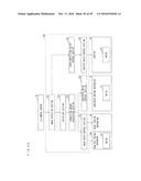 VAPOR DEPOSITION METHOD FOR PRODUCING AN ORGANIC EL PANEL diagram and image