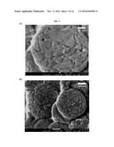 NANOCOMPOSITE, ELECTRODE CONTAINING THE NANOCOMPOSITE, AND METHOD OF     MAKING THE NANOCOMPOSITE diagram and image