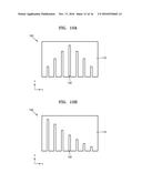 METAL AIR BATTERY AND GAS DIFFUSION LAYER THEREOF diagram and image