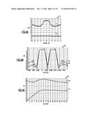 APPARATUS AND METHODS FOR ELECTROSTATIC DISCHARGE PROTECTION OF RADIO     FREQUENCY INTERFACES diagram and image