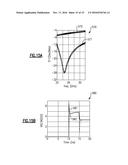 ELECTROSTATIC DISCHARGE PROTECTION CIRCUITS FOR RADIO FREQUENCY     COMMUNICATION SYSTEMS diagram and image