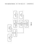 DYNAMIC POWER SHARING AMONG MULTIPLE PHYSICAL PORTS diagram and image