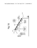 WIRELESS POWERED TELEVISION diagram and image