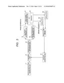 CONTROL APPARATUS OF VIBRATION-TYPE ACTUATOR AND CONTROL METHOD OF     VIBRATION-TYPE ACTUATOR diagram and image