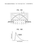 CONTROL APPARATUS OF VIBRATION-TYPE ACTUATOR AND CONTROL METHOD OF     VIBRATION-TYPE ACTUATOR diagram and image