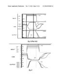 HIGH VOLTAGE LEVEL SHIFTER IN ULTRA LOW POWER SUPPLY MEMORY APPLICATION diagram and image