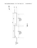 GLITCH-FREE DIGITALLY CONTROLLED OSCILLATOR CODE UPDATE diagram and image