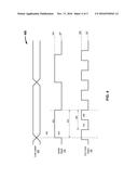 GLITCH-FREE DIGITALLY CONTROLLED OSCILLATOR CODE UPDATE diagram and image