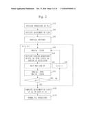 PHASE LOCKED LOOP CIRCUIT AND METHOD OF FREQUENCY ADJUSTMENT OF INJECTION     LOCKED FREQUENCY DIVIDER diagram and image