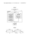 DISTORTION COMPENSATION APPARATUS AND DISTORTION COMPENSATION METHOD diagram and image