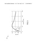 RADIO FREQUENCY LOW NOISE AMPLIFIER WITH ON-CHIP MATCHING AND BUILT-IN     TUNABLE FILTER diagram and image