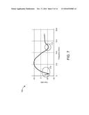 RADIO FREQUENCY LOW NOISE AMPLIFIER WITH ON-CHIP MATCHING AND BUILT-IN     TUNABLE FILTER diagram and image