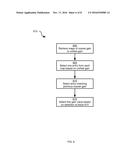 METHOD, SYSTEM AND APPARATUS FOR AUTOMATIC GAIN CONTROL IN     DIRECT-CONVERSION RECEIVER diagram and image