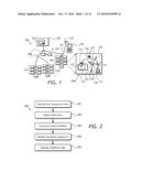 CHARACTERIZING INGRESS NOISE diagram and image