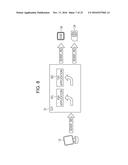 COMMUNICATION DEVICE, CONTROL METHOD, PROGRAM, AND FRONT END diagram and image