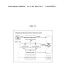 COMMUNICATION DEVICE, CONTROL METHOD, PROGRAM, AND FRONT END diagram and image