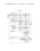 COMMUNICATION DEVICE, CONTROL METHOD, PROGRAM, AND FRONT END diagram and image