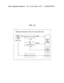 COMMUNICATION DEVICE, CONTROL METHOD, PROGRAM, AND FRONT END diagram and image