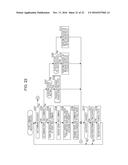 COMMUNICATION DEVICE, CONTROL METHOD, PROGRAM, AND FRONT END diagram and image