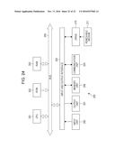 COMMUNICATION DEVICE, CONTROL METHOD, PROGRAM, AND FRONT END diagram and image