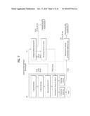 REDUCING INTERNAL SIGNALING BURDEN IN THE DISTRIBUTED ANTENNA SYSTEM diagram and image