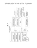 REDUCING INTERNAL SIGNALING BURDEN IN THE DISTRIBUTED ANTENNA SYSTEM diagram and image