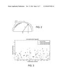 MANAGING BEAMFORMED SIGNALS TO OPTIMIZE TRANSMISSION RATES OF SENSOR     ARRAYS diagram and image