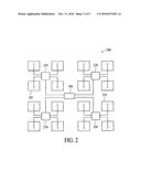 Hierarchically Elaborated Phased-Array Antenna Modules and Faster Beam     Steering Method of Operation diagram and image