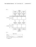 METHOD AND APPARATUS FOR REPORTING CHANNEL STATE INFORMATION diagram and image