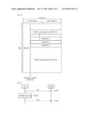 METHOD AND APPARATUS FOR REPORTING CHANNEL STATE INFORMATION diagram and image