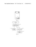 Antenna Switching System and Method diagram and image