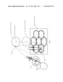 GROUND TERMINAL AND GATEWAY BEAM POINTING TOWARD AN UNMANNED AERIAL     VEHICLE (UAV) FOR NETWORK ACCESS diagram and image