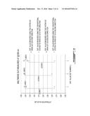 METHOD AND SYSTEM FOR MEASURING AN OPTICAL POWER ATTENUATION VALUE OF A     MULTIMODE DEVICE UNDER TEST, RECEIVE DEVICE AND COMPUTER-READABLE MEMORY diagram and image