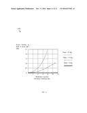 Polarization Independent Reflective Modulator diagram and image