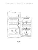 DISCOVERY OF MUSIC ARTIST AND TITLE FOR   SYNDICATED CONTENT PLAYED BY     RADIO STATIONS diagram and image