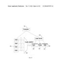 Flexible Grid TWDM-PON Architecture and Intelligent Set-Up for TWDM-PON diagram and image