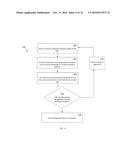 Flexible Grid TWDM-PON Architecture and Intelligent Set-Up for TWDM-PON diagram and image