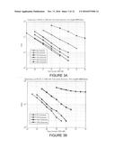 Selective Sub-carrier Processing diagram and image