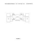 Selective Sub-carrier Processing diagram and image