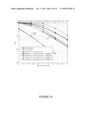 Selective Sub-carrier Processing diagram and image