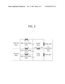 METHOD AND DEVICE FOR TRANSMITTING DATA UNIT IN WLAN diagram and image