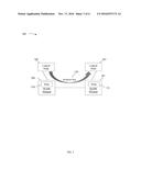 Transport Software Defined Networking (SDN) - Logical to Physical Topology     Discovery diagram and image