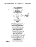 METHOD OF WIRELESS DISCOVERY AND NETWORKING OF MEDICAL DEVICES IN CARE     ENVIRONMENTS diagram and image