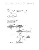 METHOD OF WIRELESS DISCOVERY AND NETWORKING OF MEDICAL DEVICES IN CARE     ENVIRONMENTS diagram and image