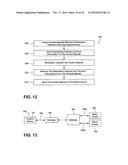 METHOD OF WIRELESS DISCOVERY AND NETWORKING OF MEDICAL DEVICES IN CARE     ENVIRONMENTS diagram and image