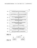 METHOD OF WIRELESS DISCOVERY AND NETWORKING OF MEDICAL DEVICES IN CARE     ENVIRONMENTS diagram and image