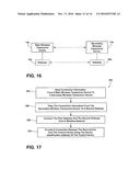 METHOD OF WIRELESS DISCOVERY AND NETWORKING OF MEDICAL DEVICES IN CARE     ENVIRONMENTS diagram and image