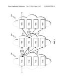 ADAPTIVE SERVICE CHAIN MANAGEMENT diagram and image