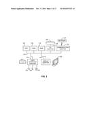 SOFTWARE DEFINED NETWORK (SDN) SWITCH CLUSTERS HAVING LAYER-3 DISTRIBUTED     ROUTER FUNCTIONALITY diagram and image